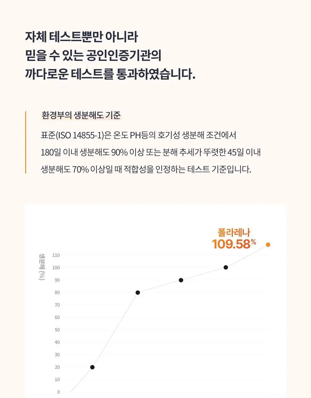 [냉온사우나] 폴라레나 호랑이크림티슈 5매입 상세페이지 84